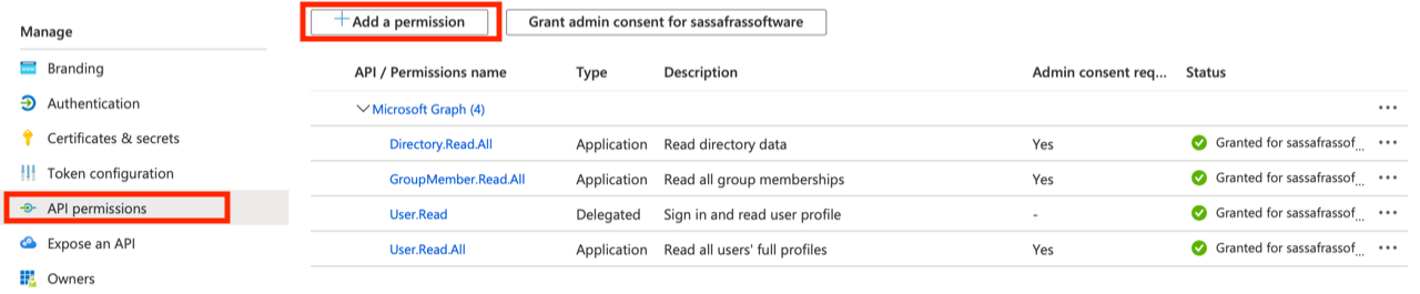 API Permissions