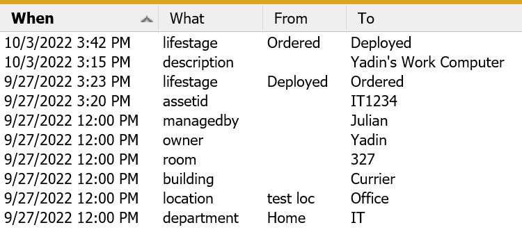 Device History