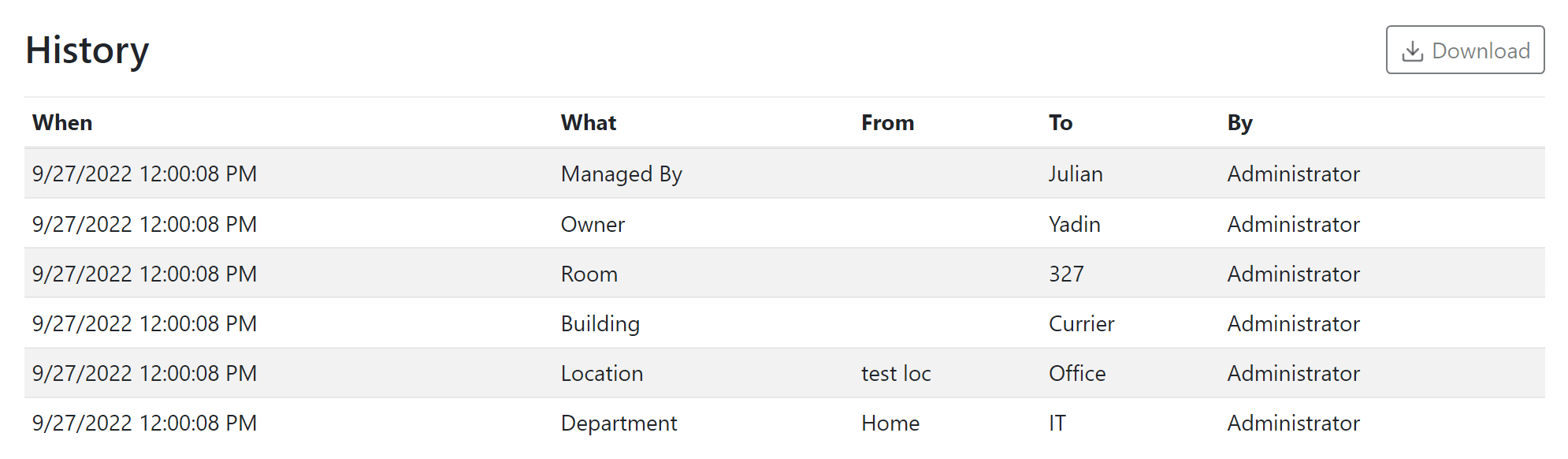 Device History