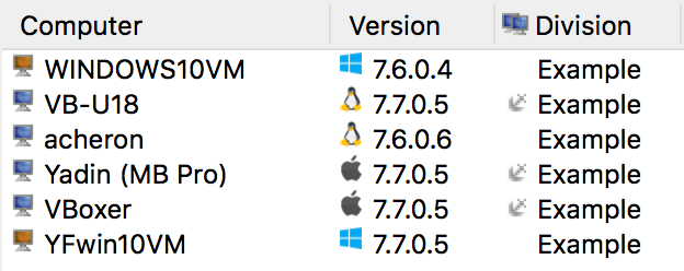 Computer Anchoring